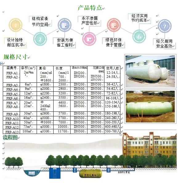 凤城玻璃钢化粪池